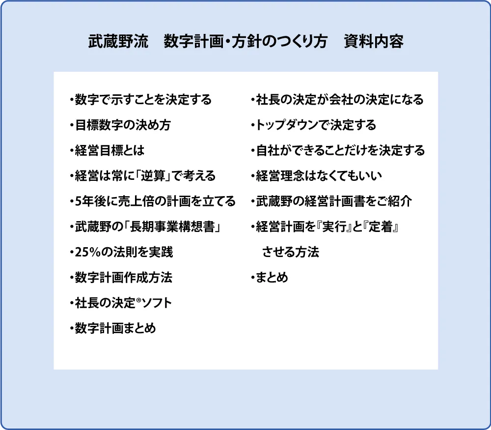 武蔵野流数字計画のつくり方資料内容