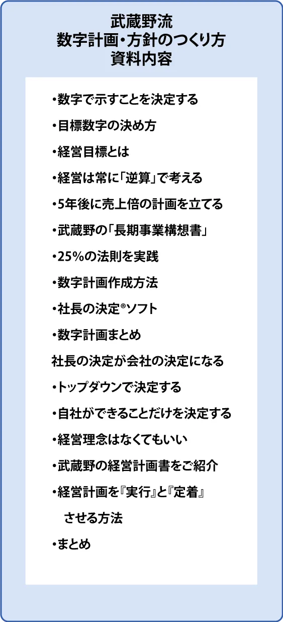 武蔵野流数字計画のつくり方資料内容